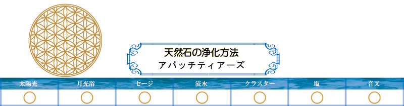 アパッチティアーズ