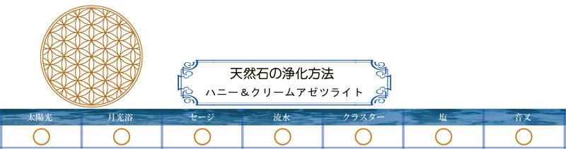 ハニー＆クリームアゼツライト 
